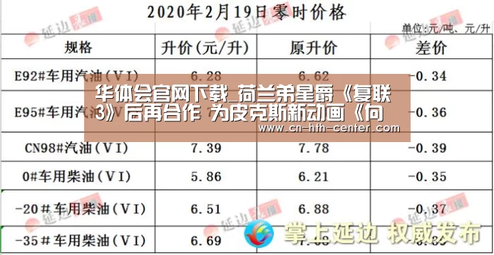 华体会官网下载_荷兰弟星爵《复联3》后再合作 为皮克斯新动画《向前》配音(图2) 华体会官方网站入口